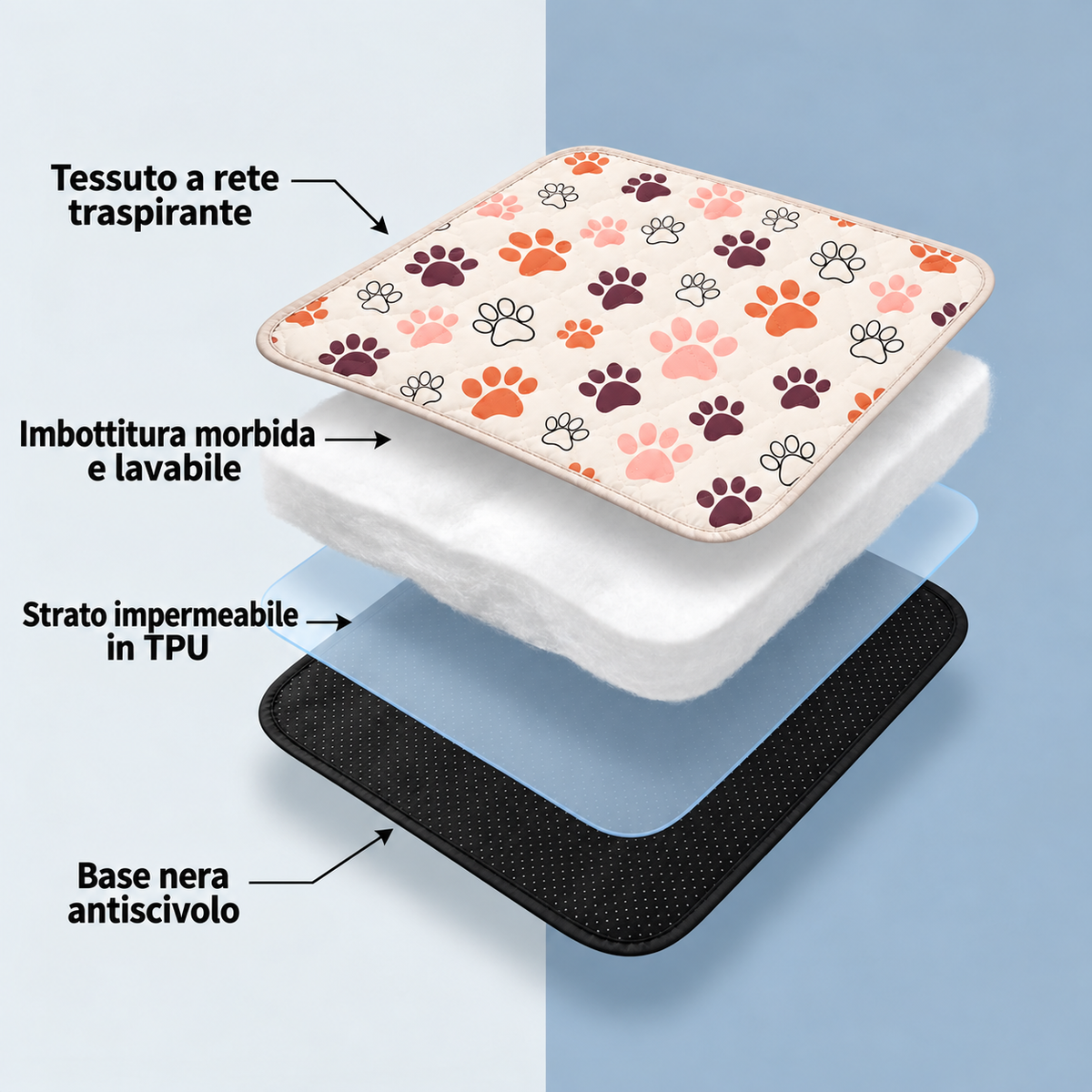 Tappetino assorbente lavabile e riutilizzabile per cani